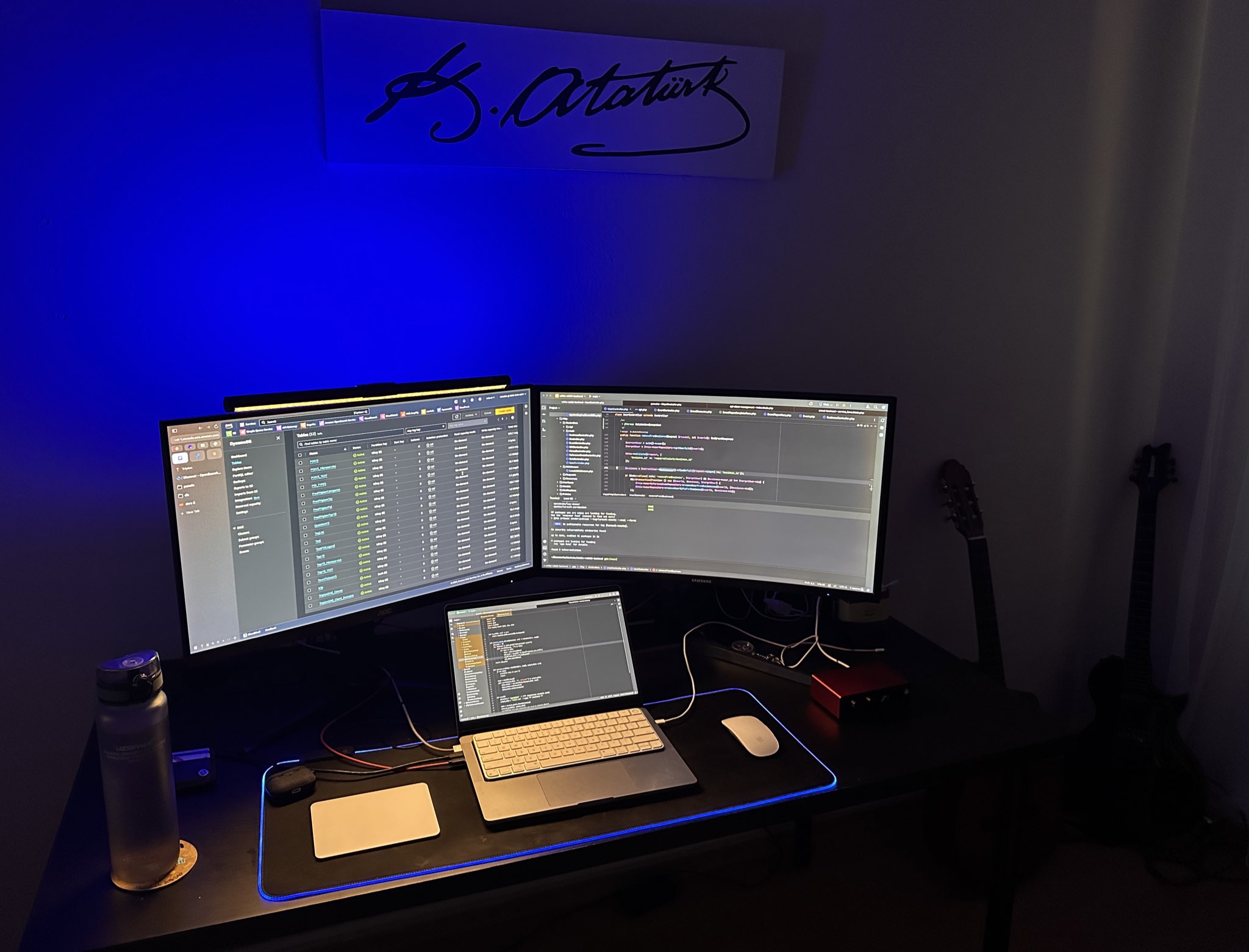 İzmir'den Web Projesi Çıkarmak: Ekosistem, Araçlar ve Gerçekler